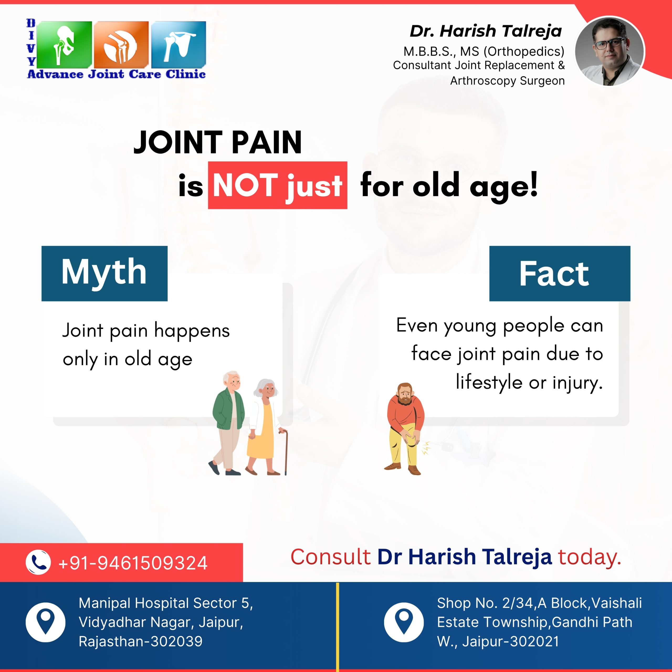 Dr. Harish Talreja Carousel 1 (1) (1) (1)